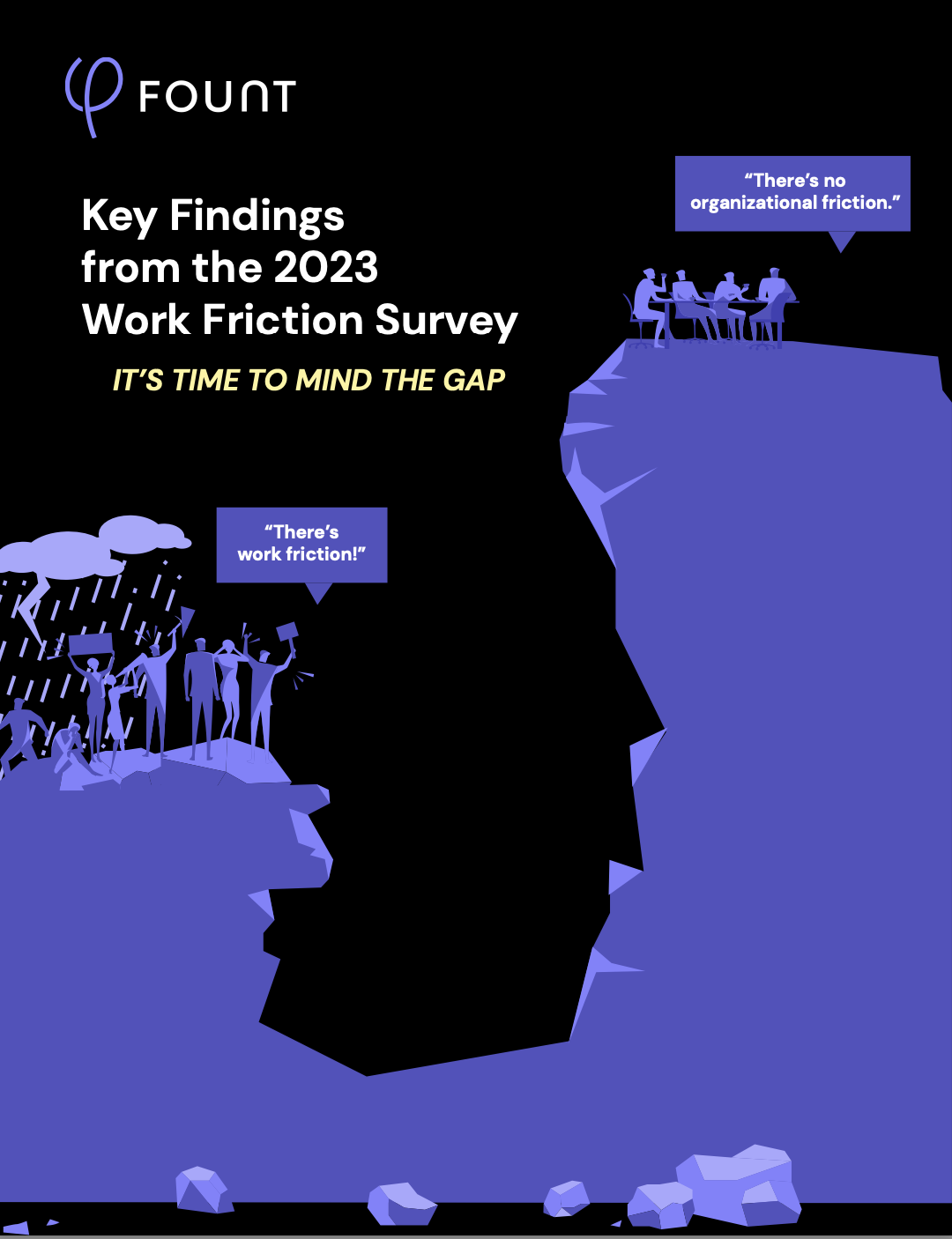 Cover of FOUNT Key Findings fron the 2023 Work Friction survey